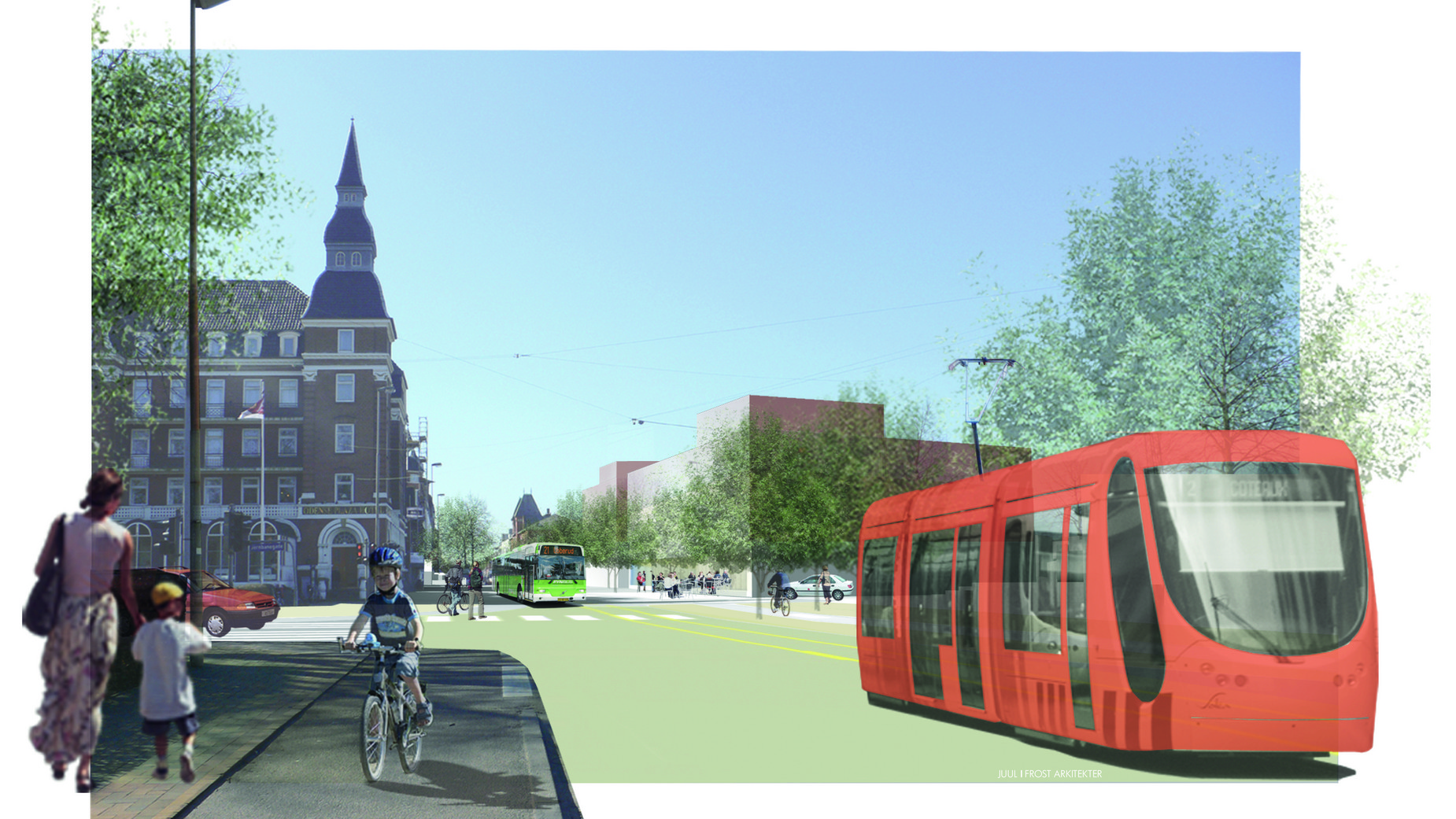 Byudvikling Mobilitetsplan Odense
