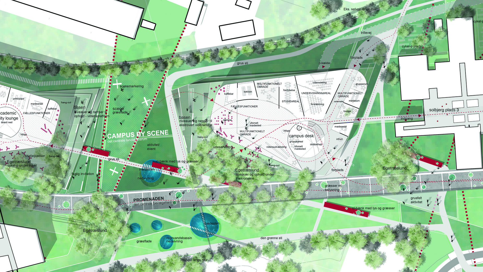 Campus CBS Masterplan