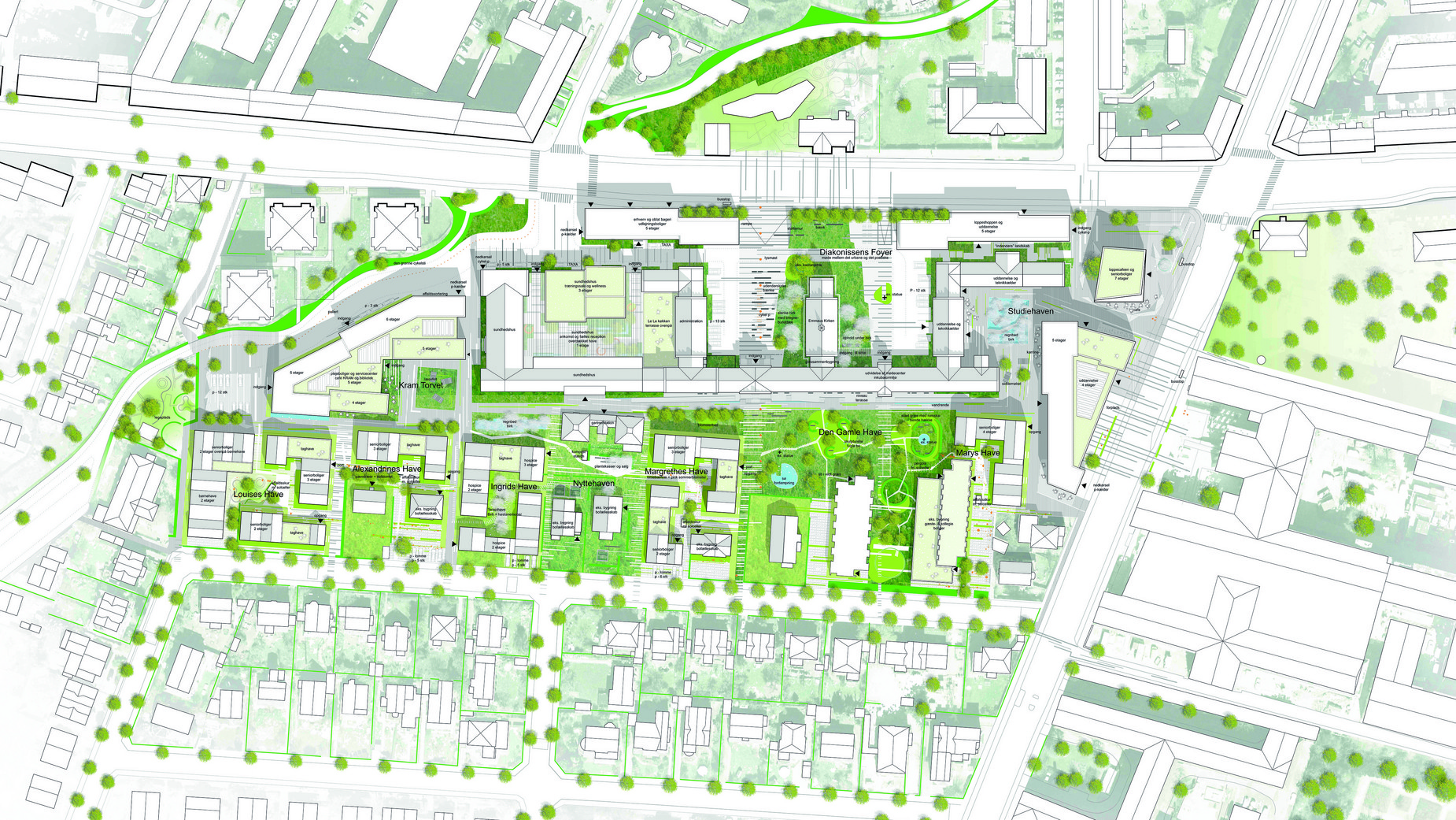 Diakonissestiftelsen Campus Bolig Boligbyggeri