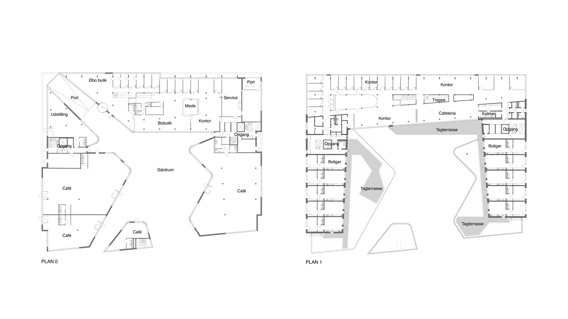 Housing Housing development Business Husaren Örebro