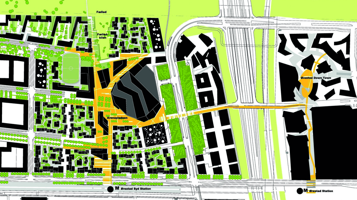 Urban development Urban space Ørestad