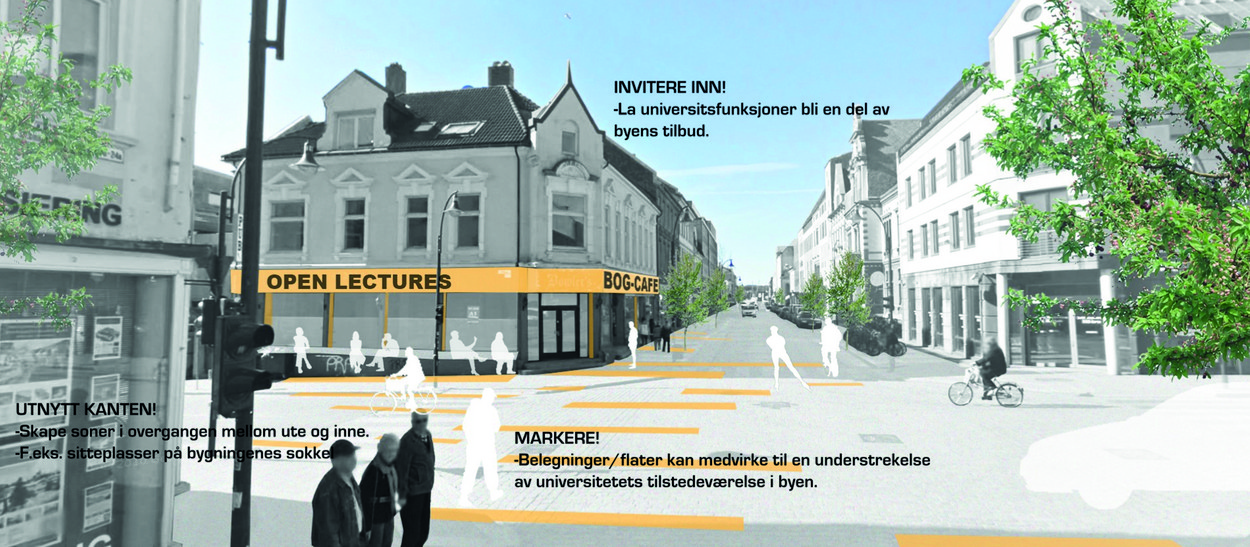 Campus Byudvikling Universitetsbyen Kristiansand